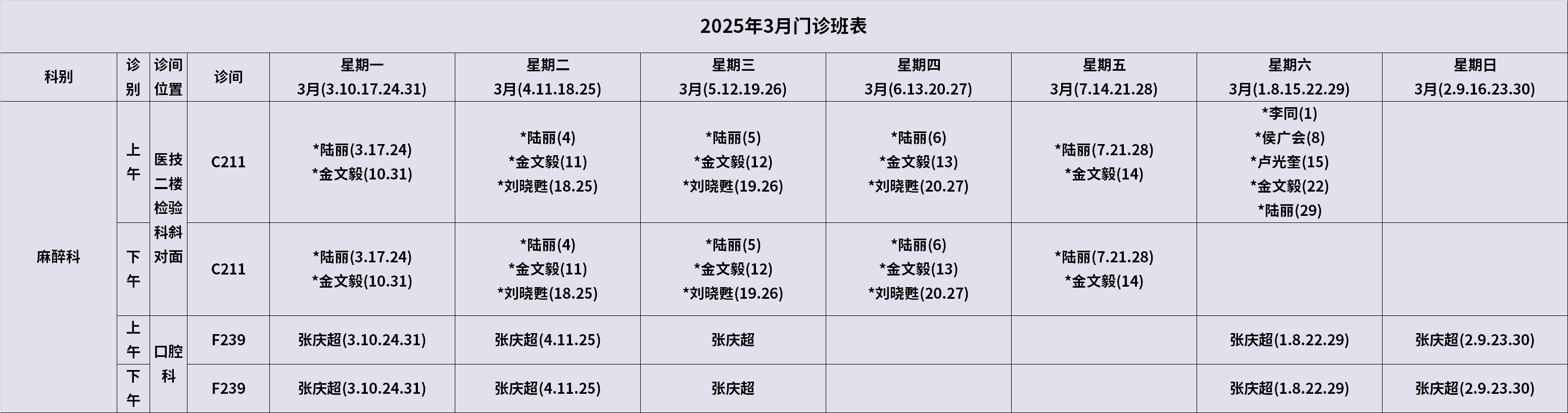 麻醉.png