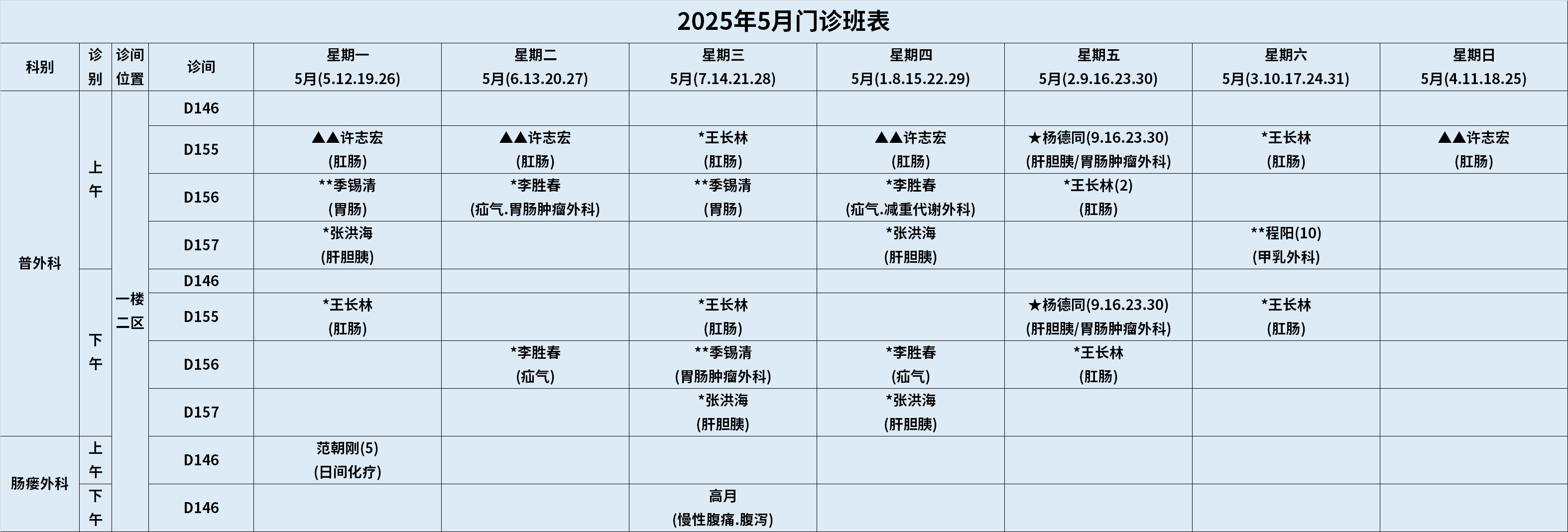 普外科.png