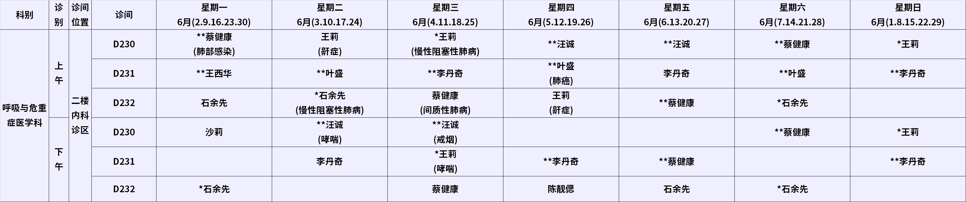 呼吸科.png