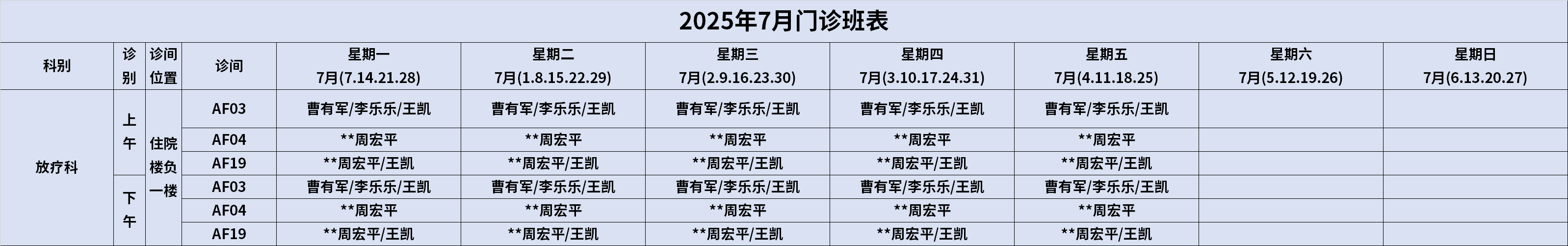放疗.png