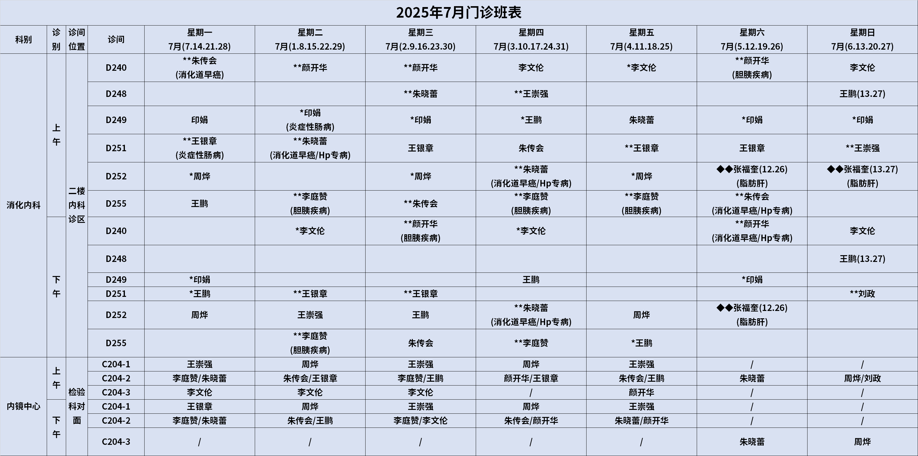 消化.png
