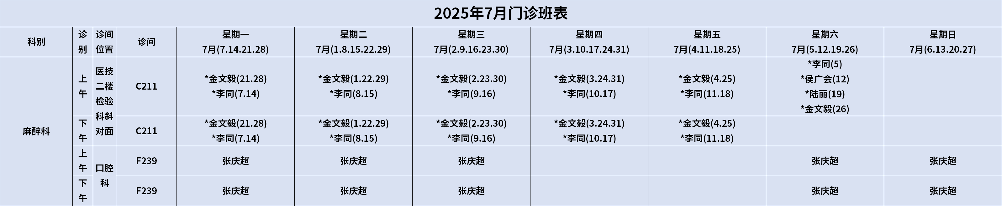 麻醉科.png