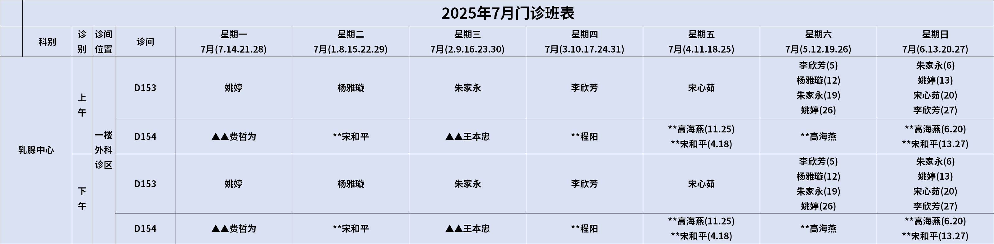 乳腺中心.png