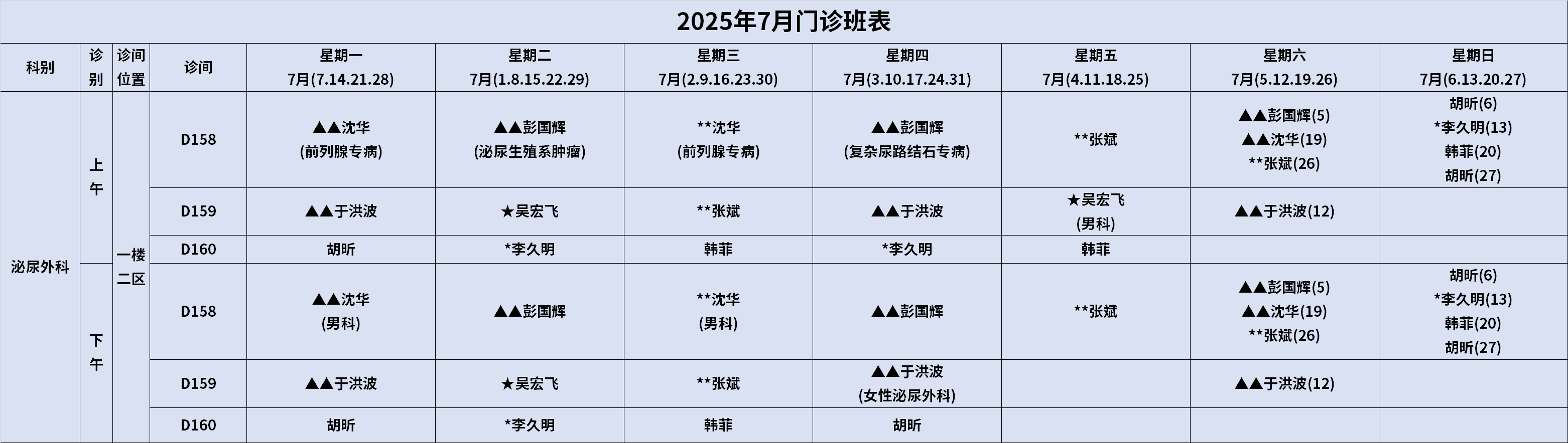 泌尿外科.png