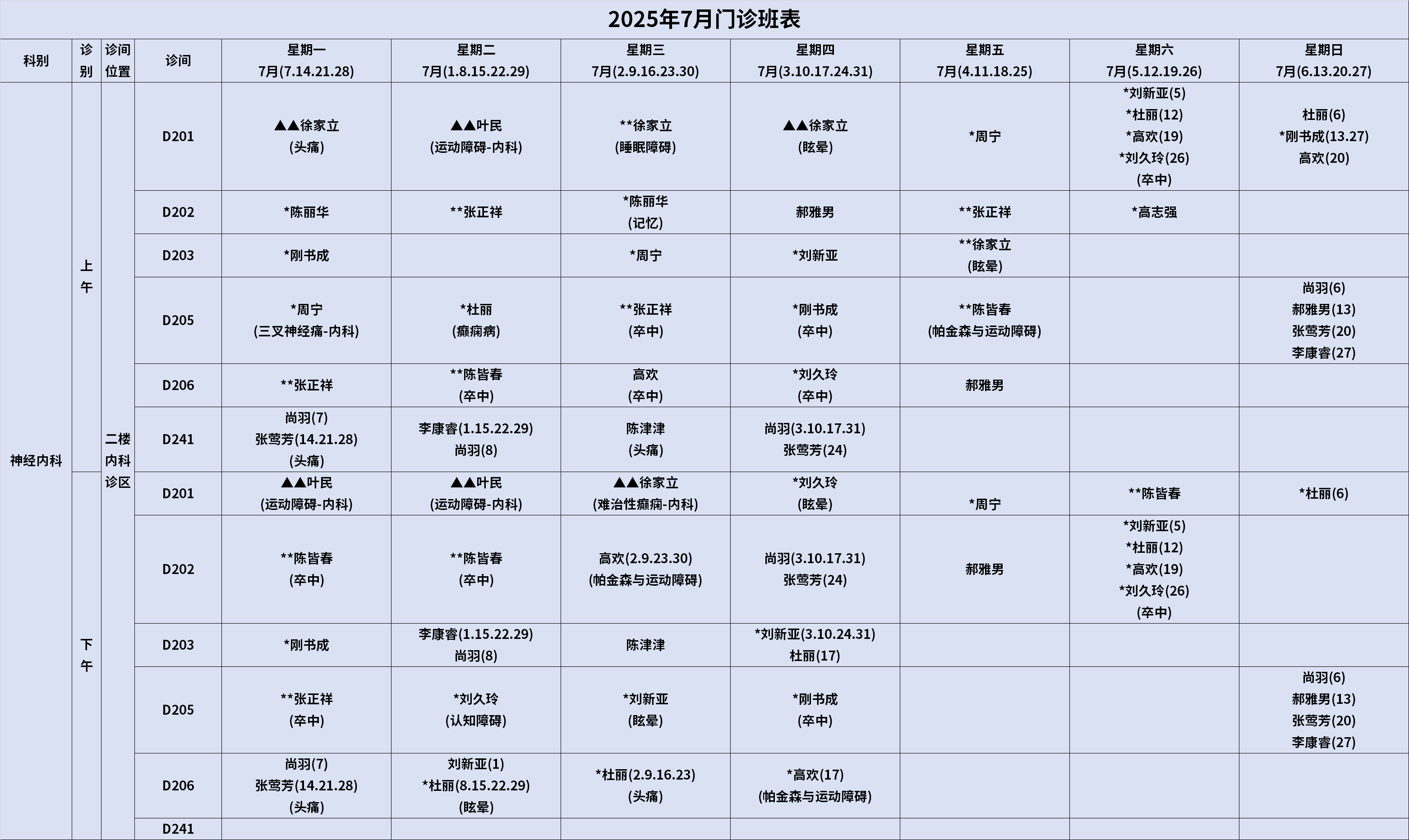 神经内科.png