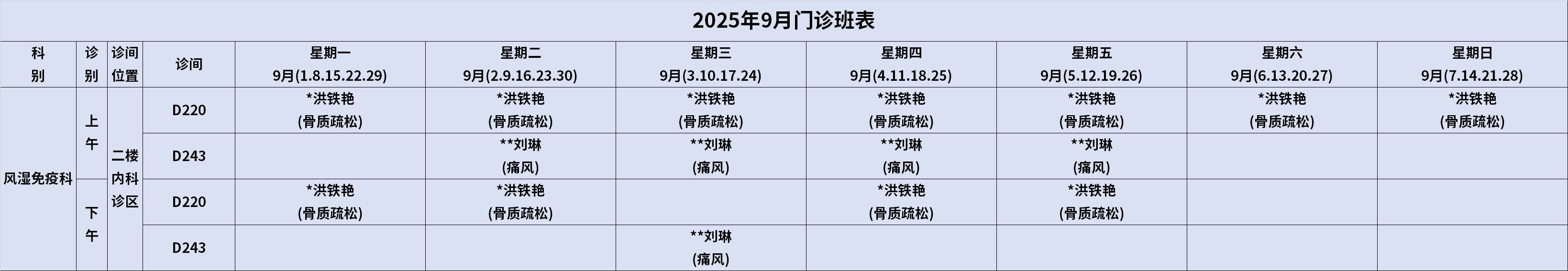 风湿免疫.png
