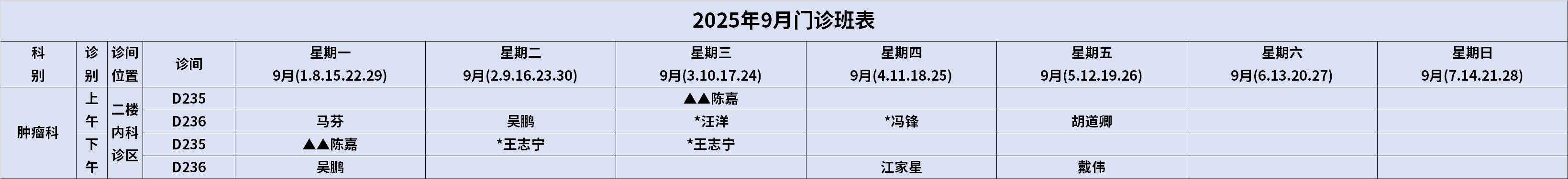 肿瘤科.png