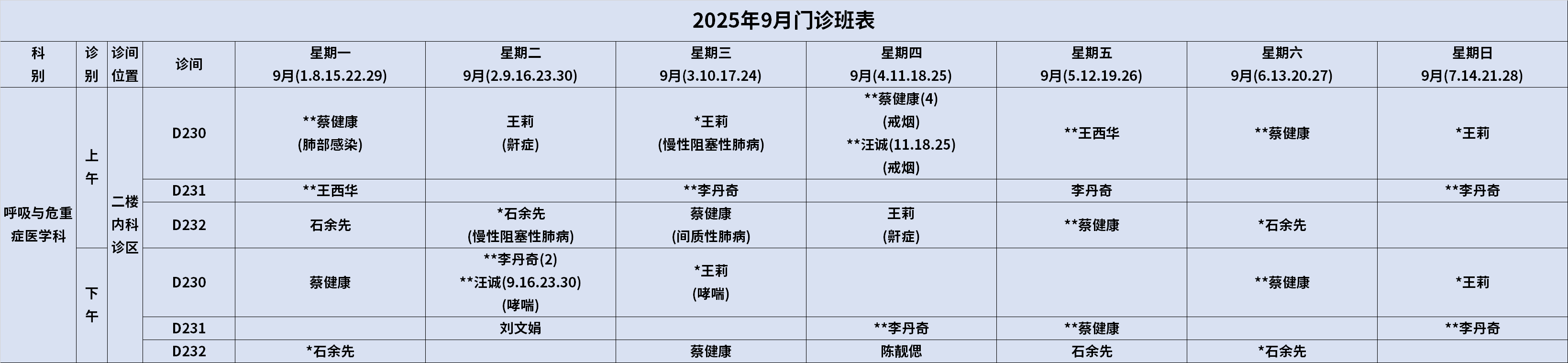 呼吸科.png