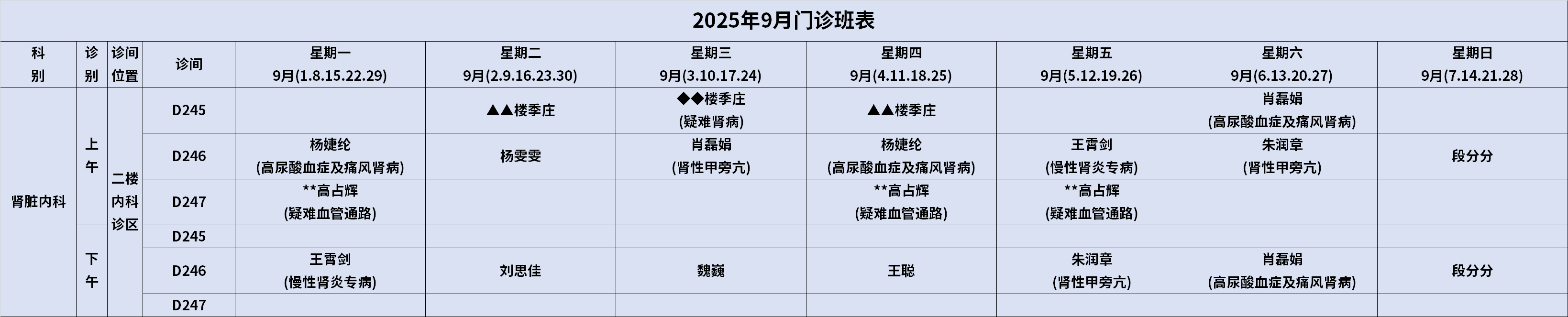 肾脏科.png