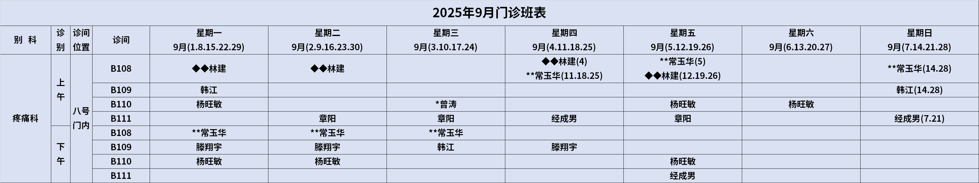 疼痛.png