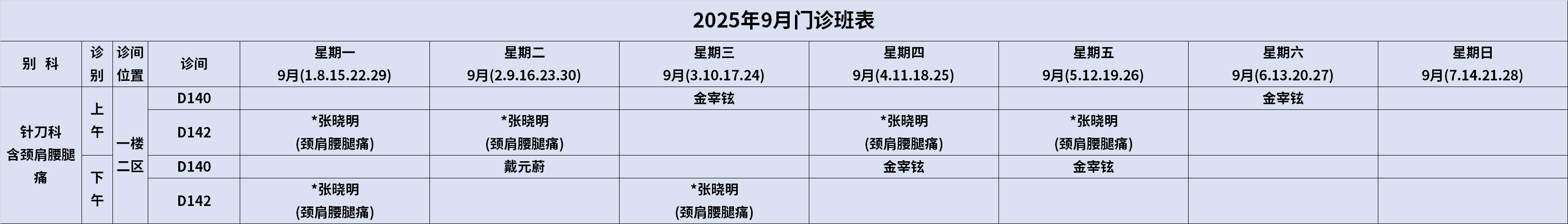 针刀科.png