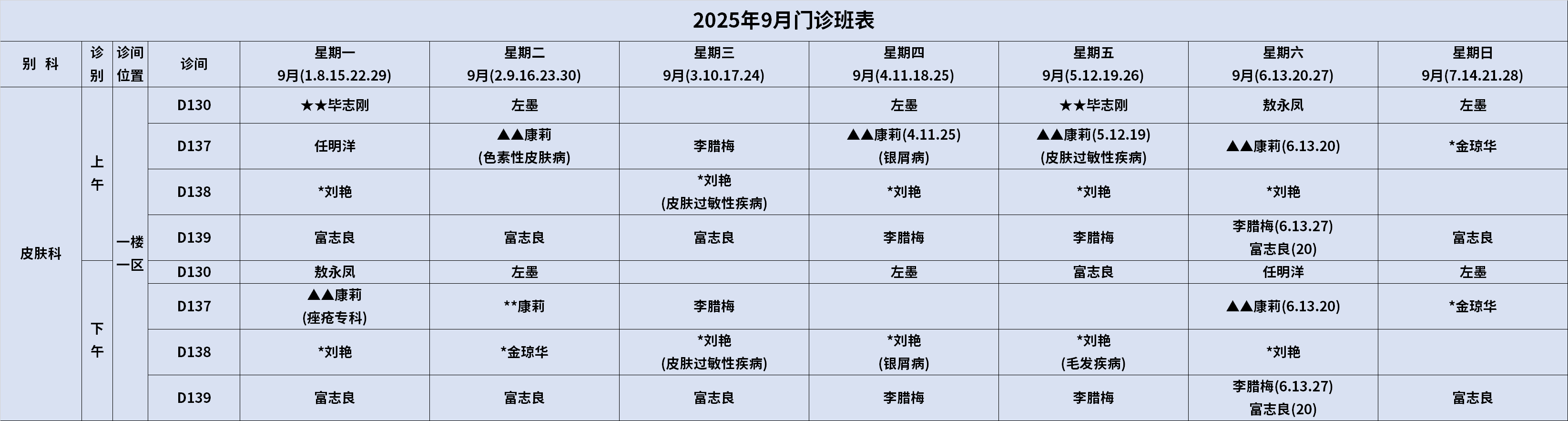 皮肤科.png