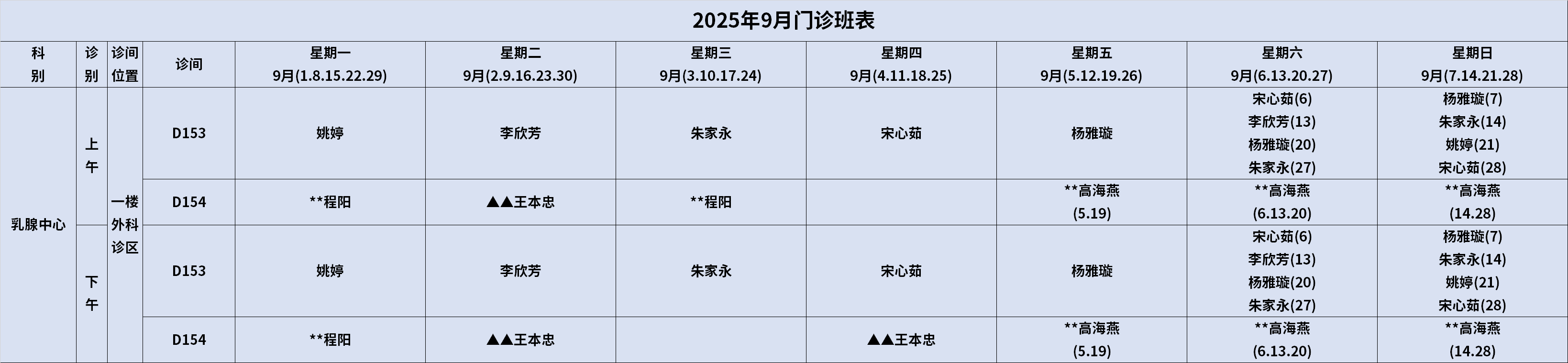 乳腺中心.png