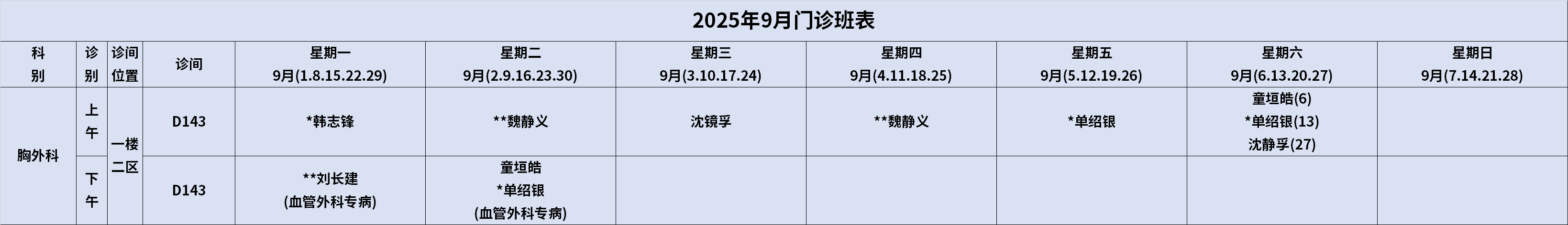 胸外科.png