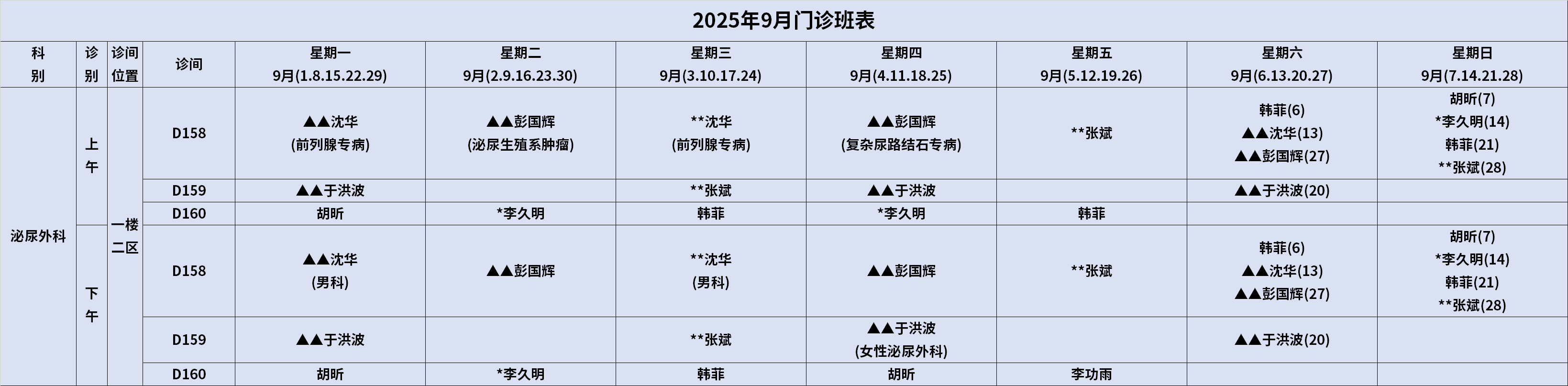 泌尿外科.png