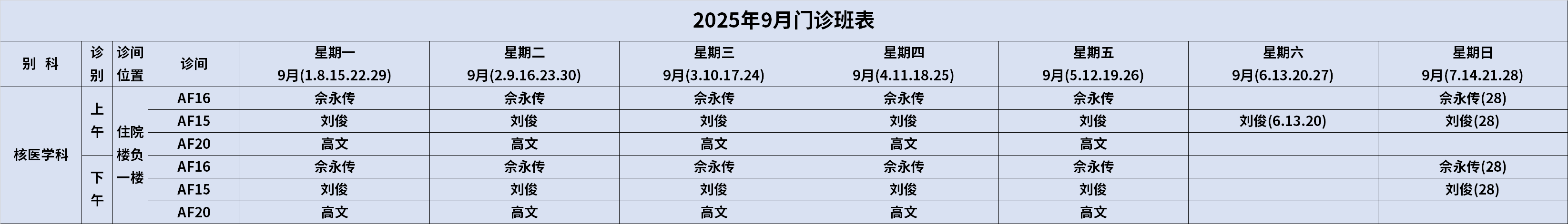核医学.png