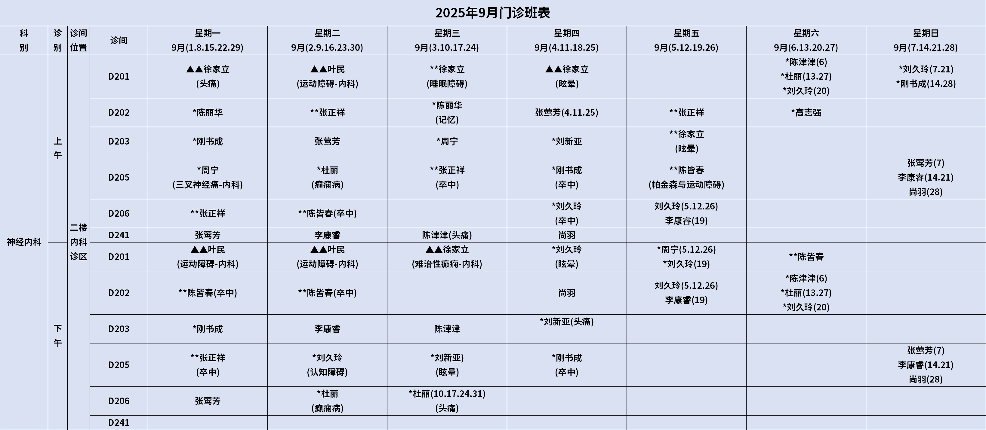 神经内科.png