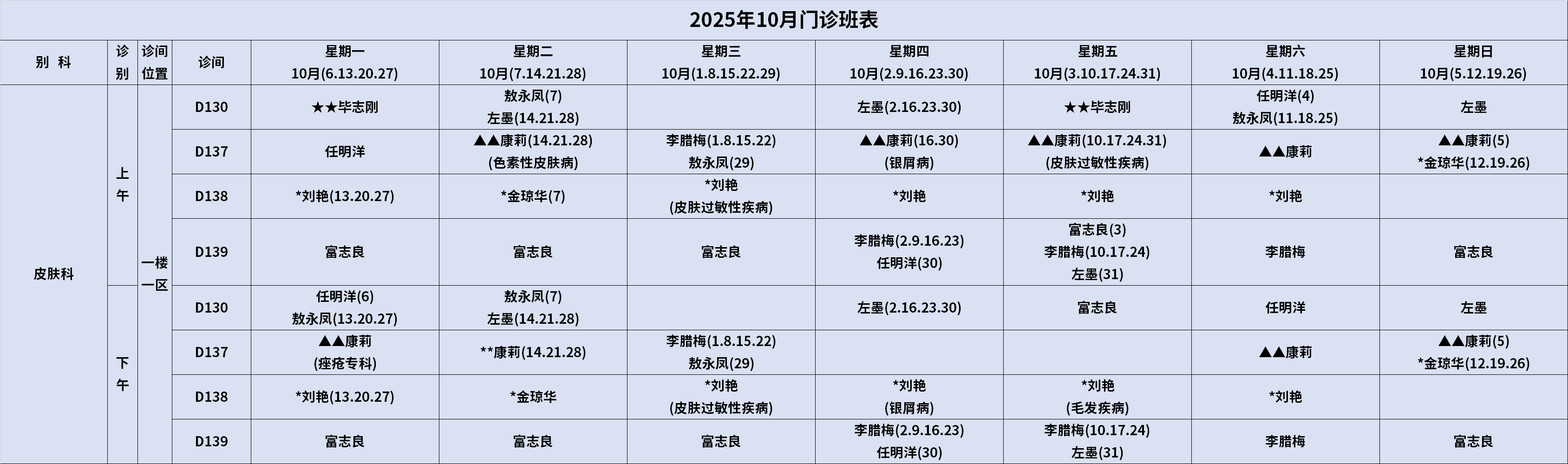 皮肤.png