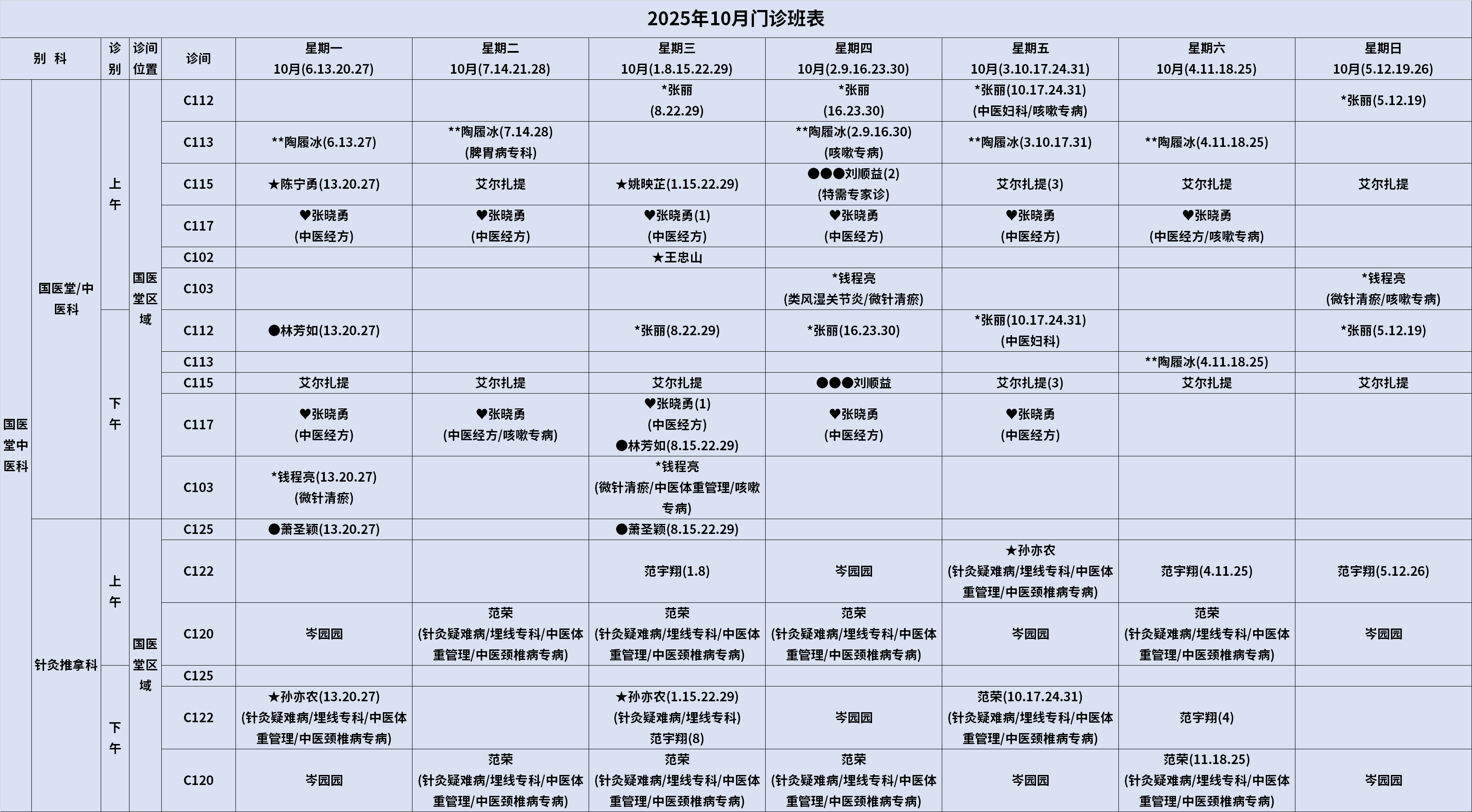 国医.png
