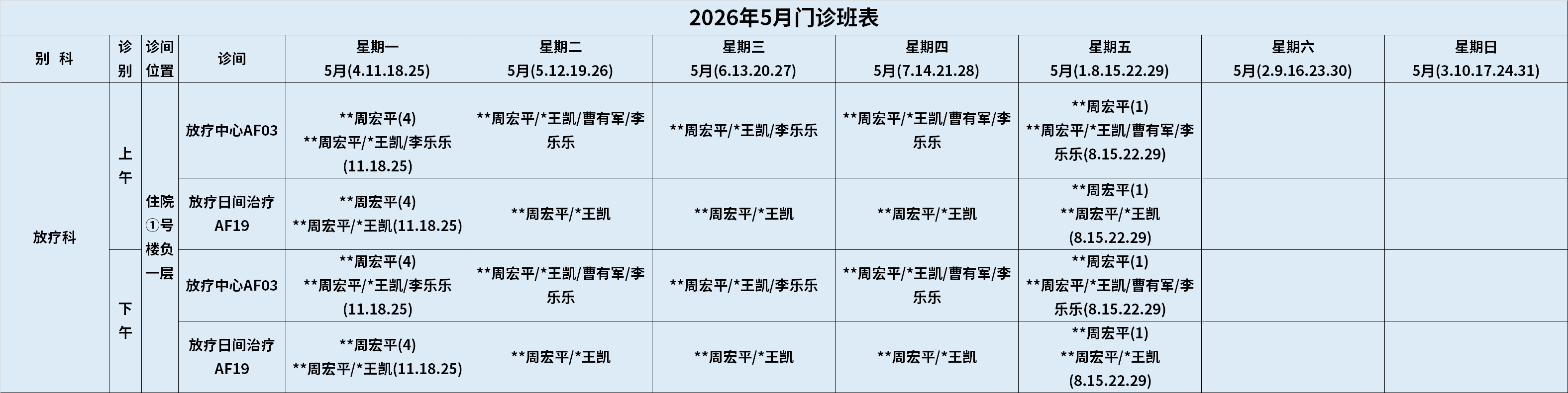 放疗.png