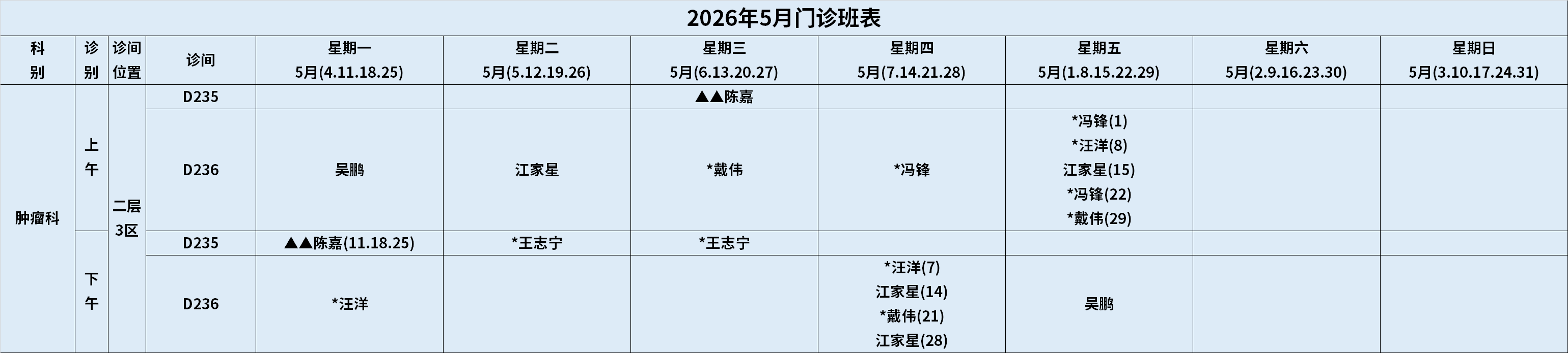 肿瘤科.png