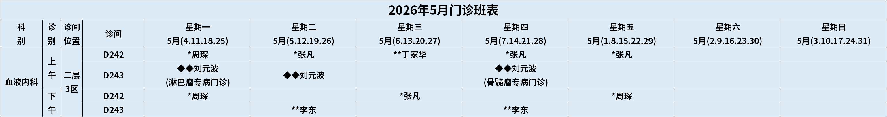血液内科.png