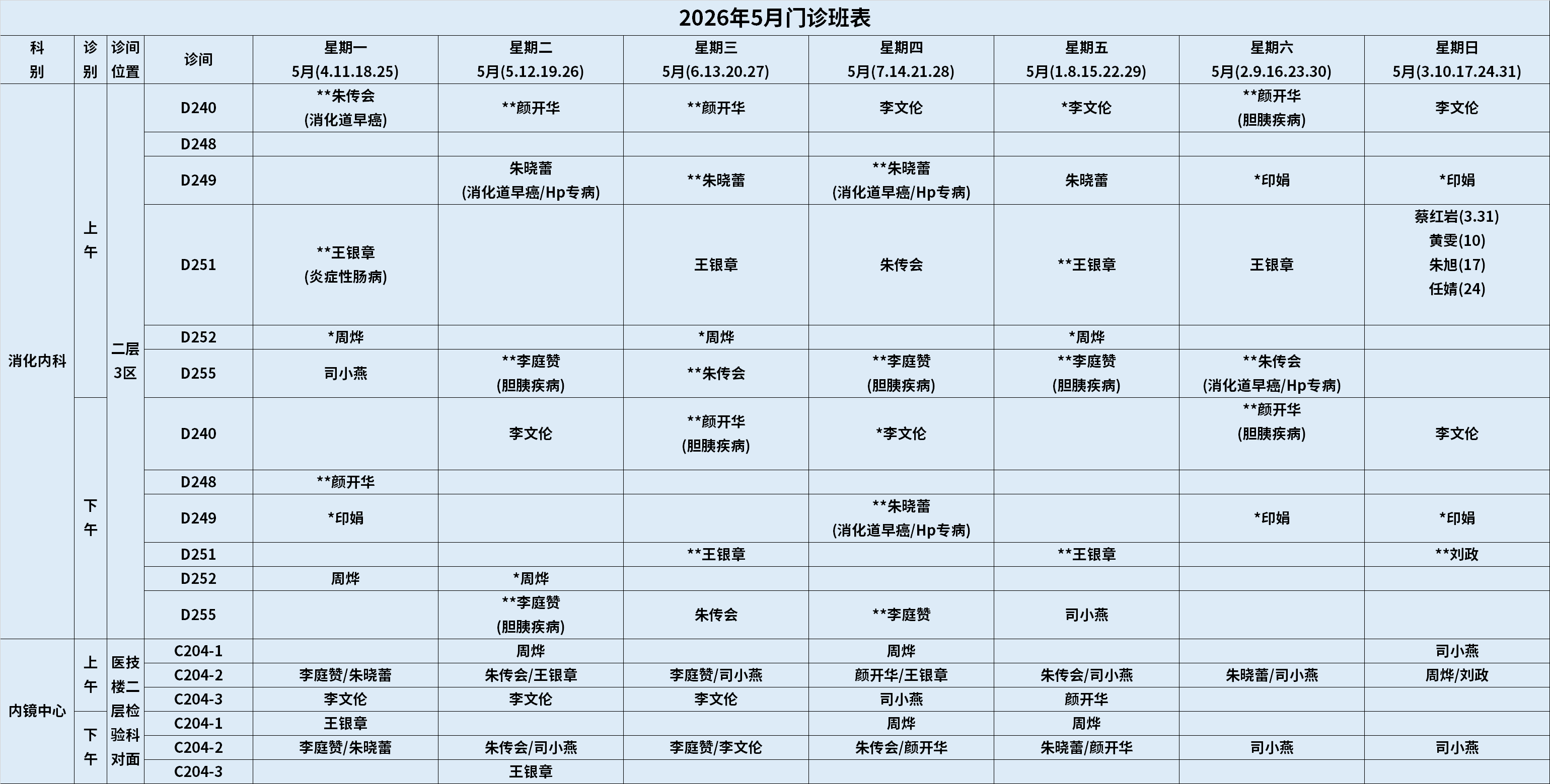 消化科.png