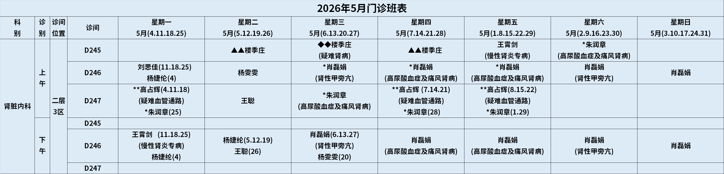 肾脏内科.png