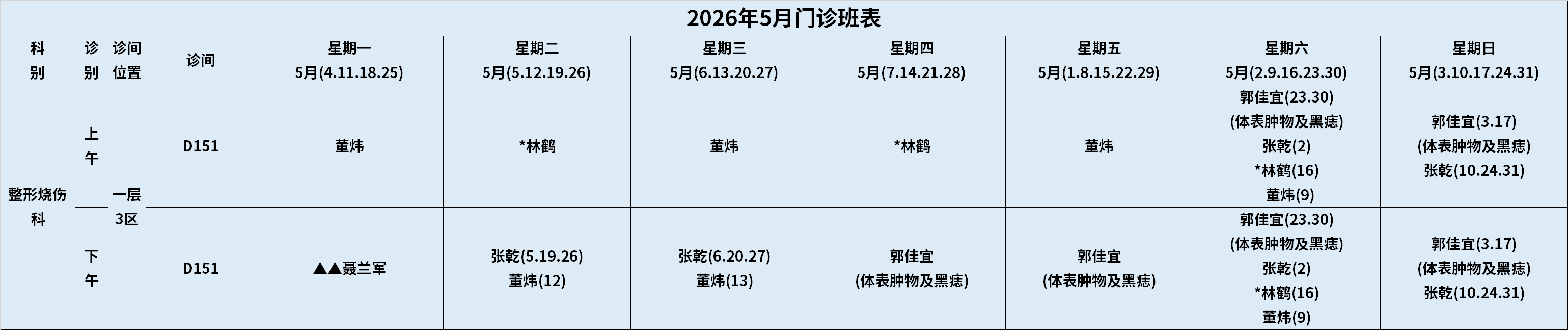 整形烧伤科.png
