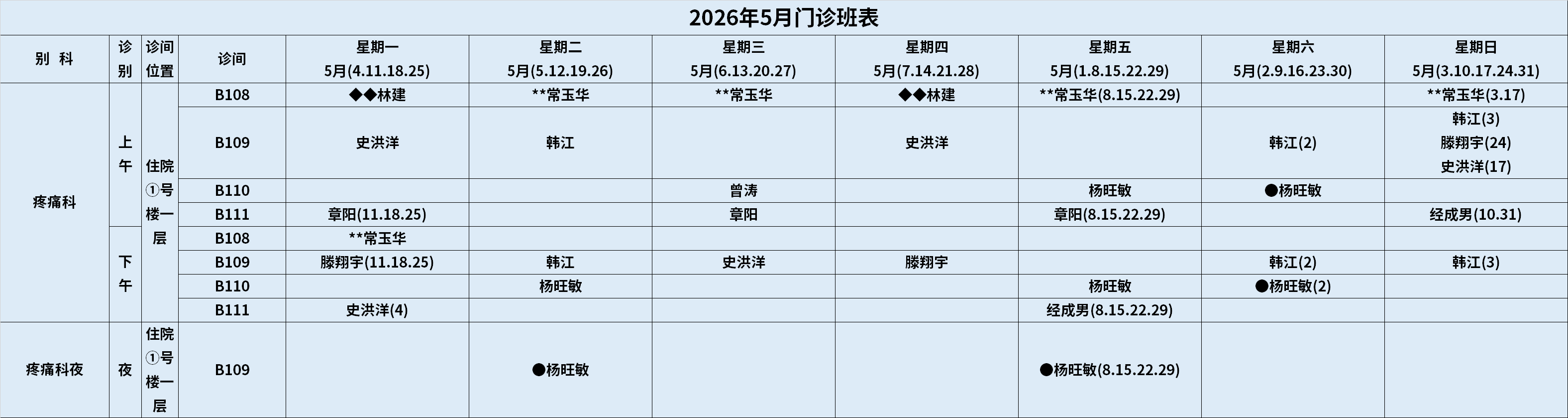 疼痛科.png