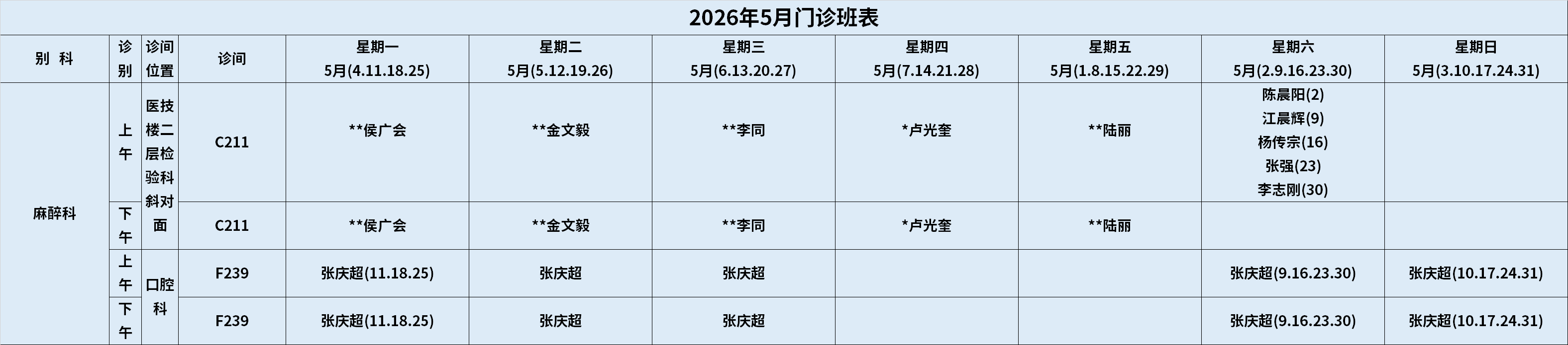 麻醉.png