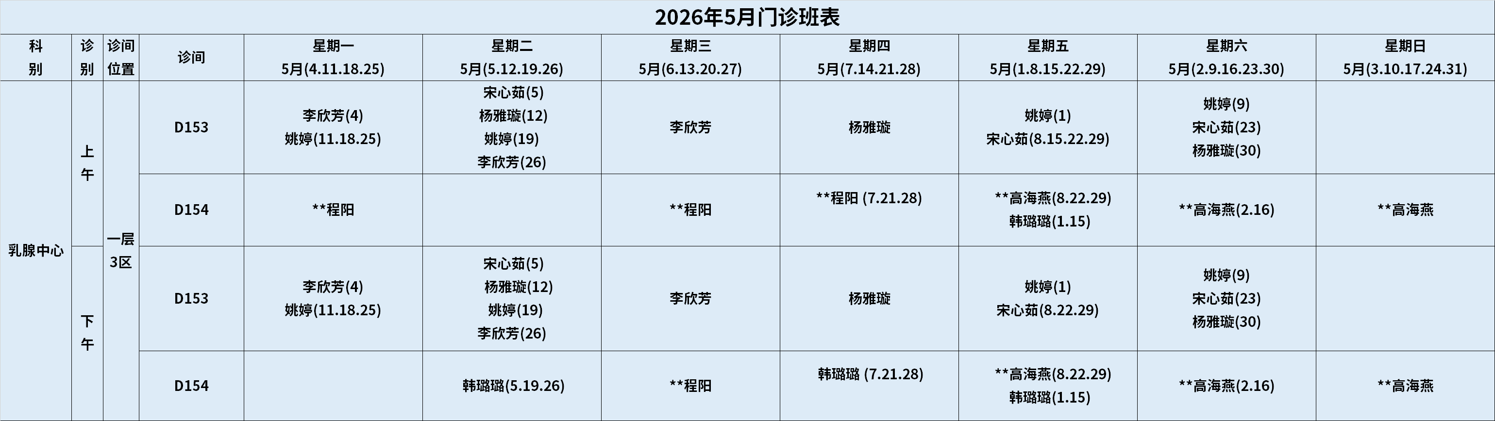 乳腺中心.png