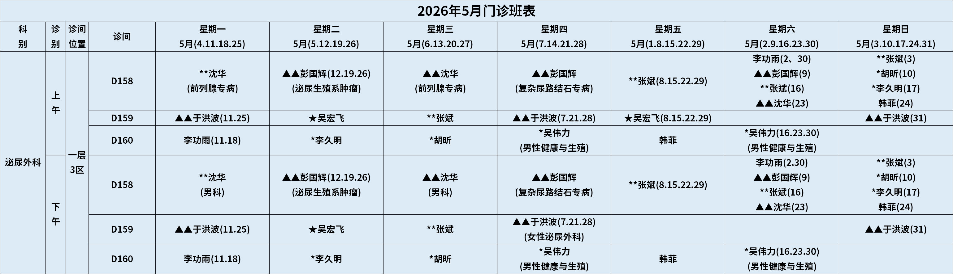 泌尿外科.png
