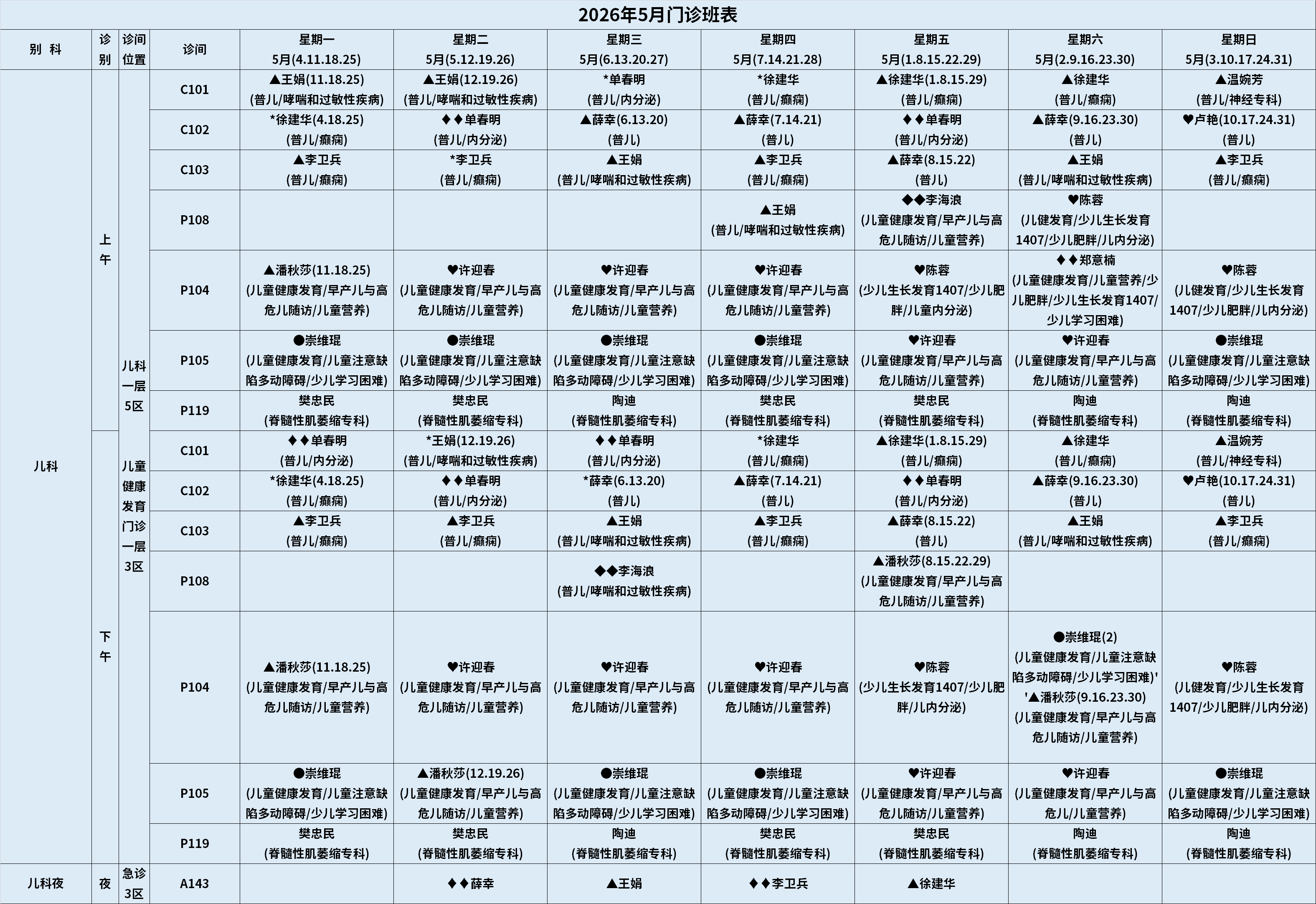 儿科.png