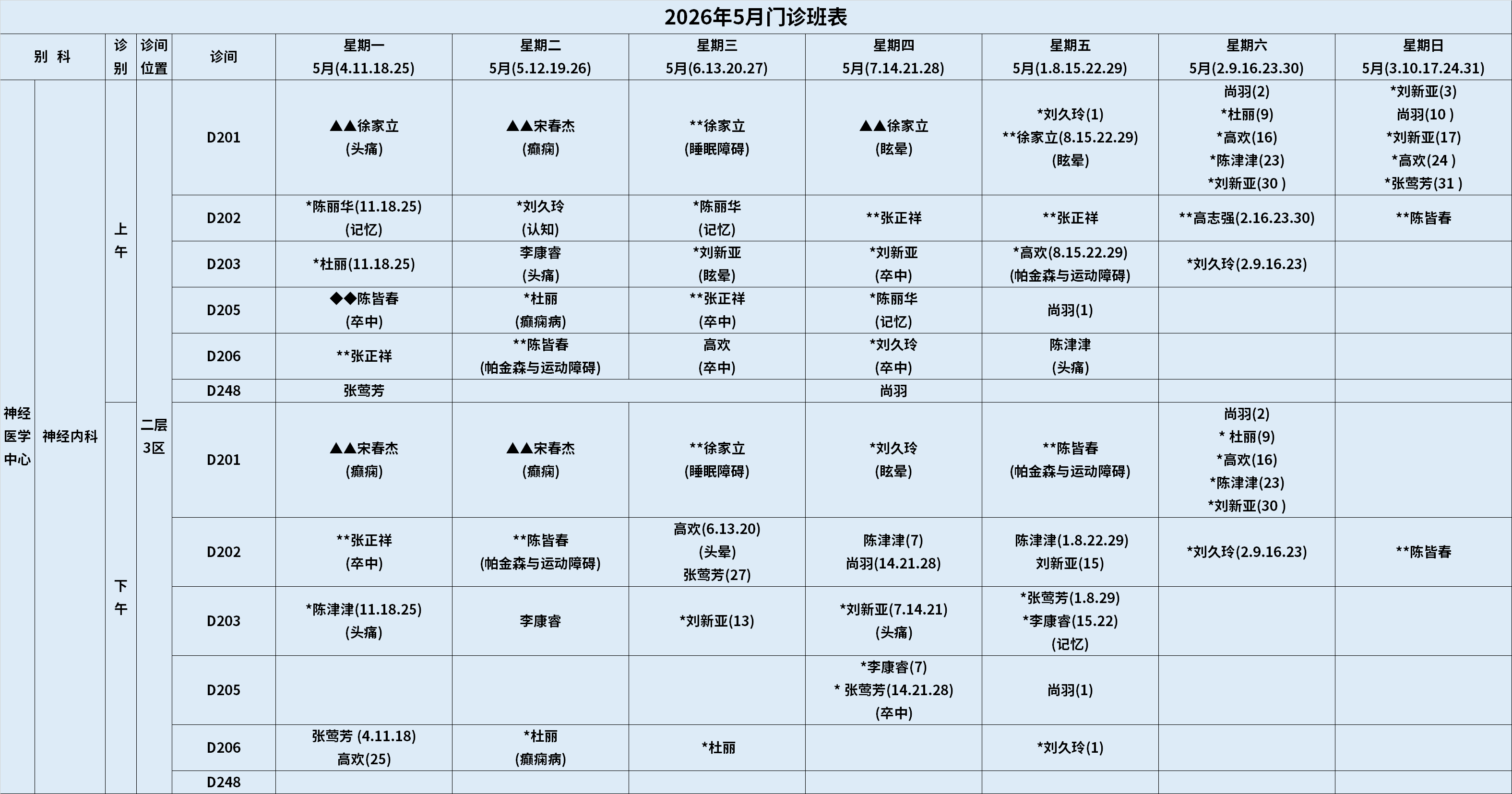 神经内科更新.png