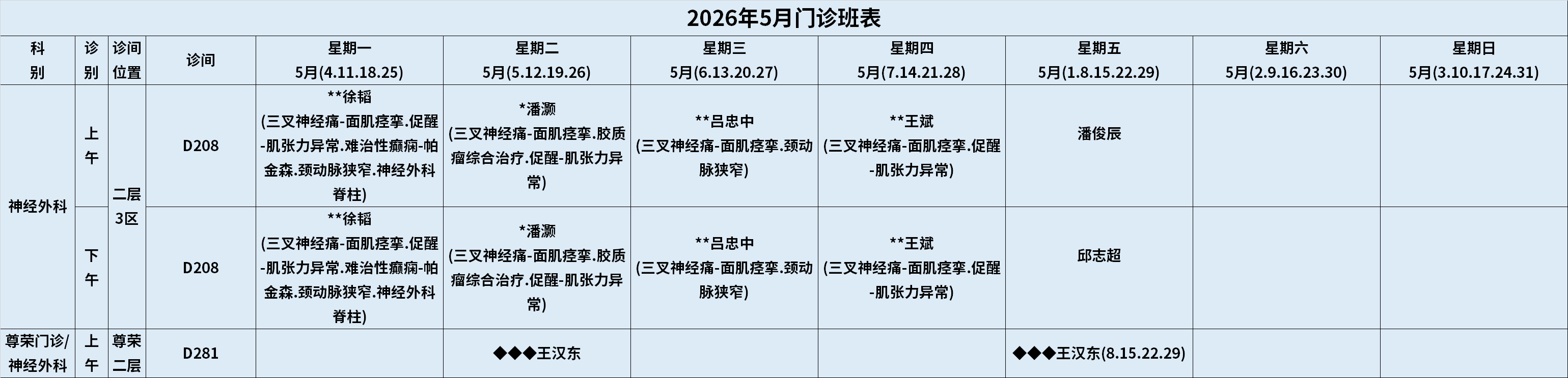 神经外科.png