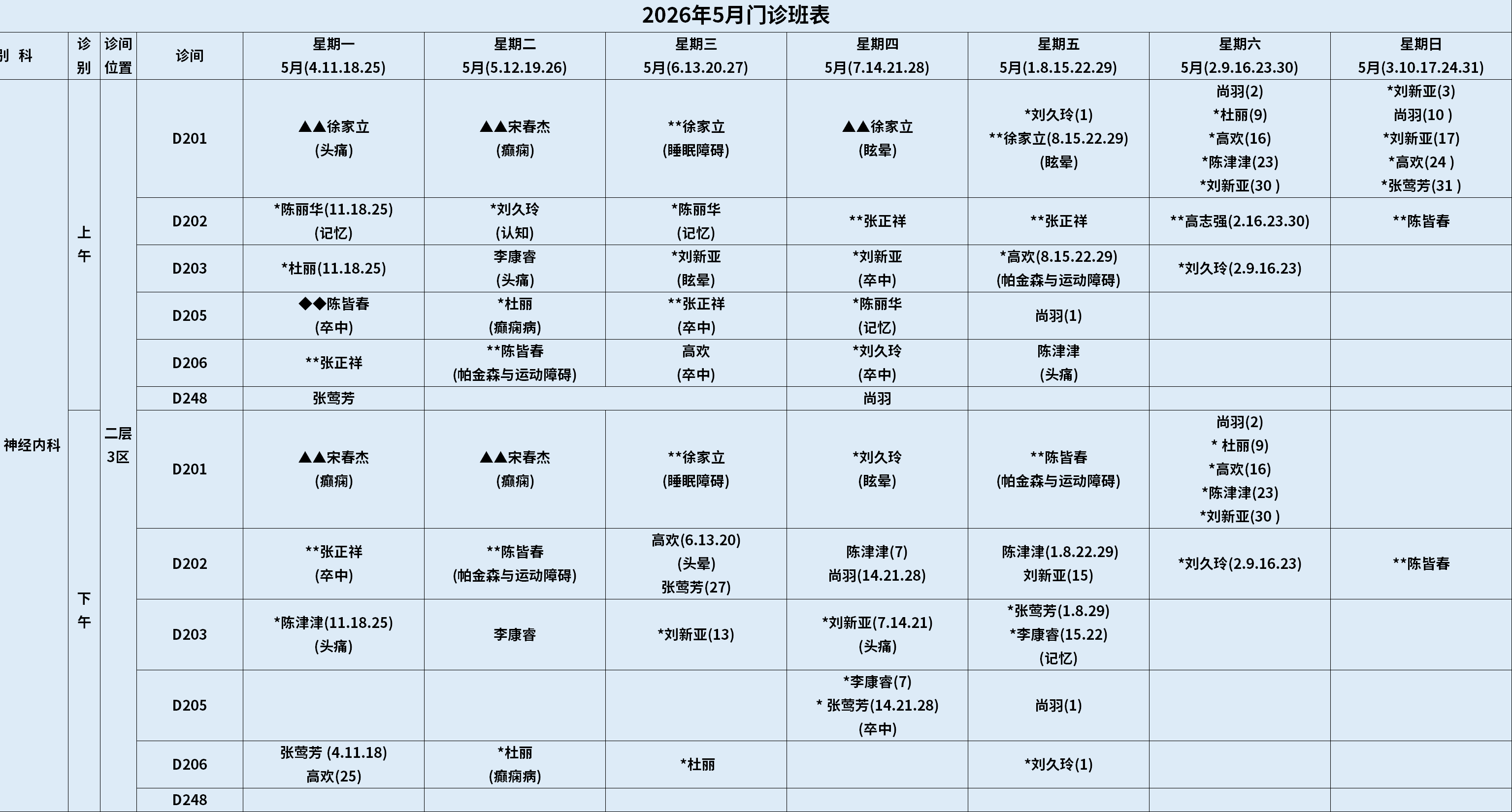 神经内科更新.png