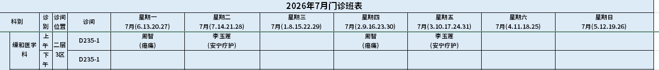 缓和.png