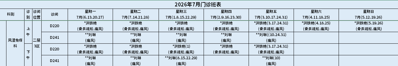 风湿免疫科.png