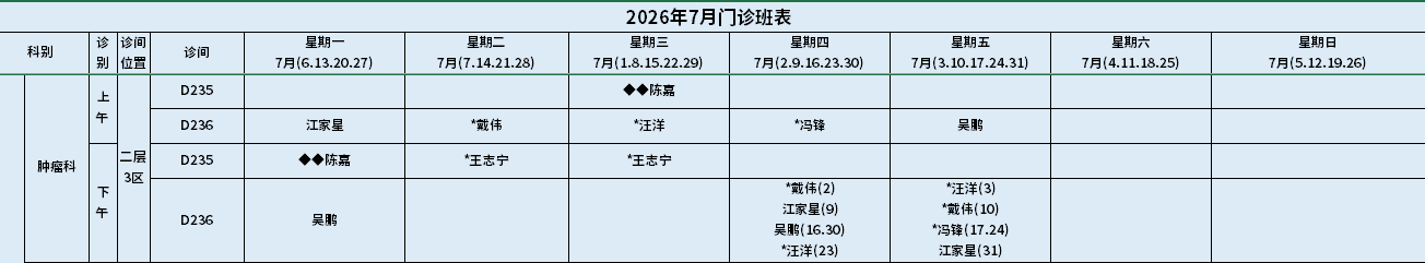 肿瘤科.png
