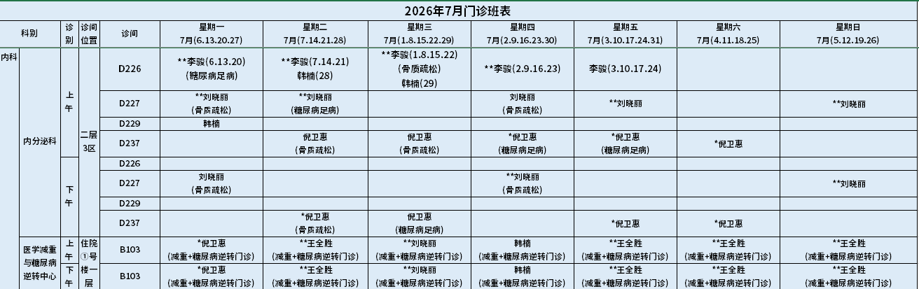 内分泌科.png
