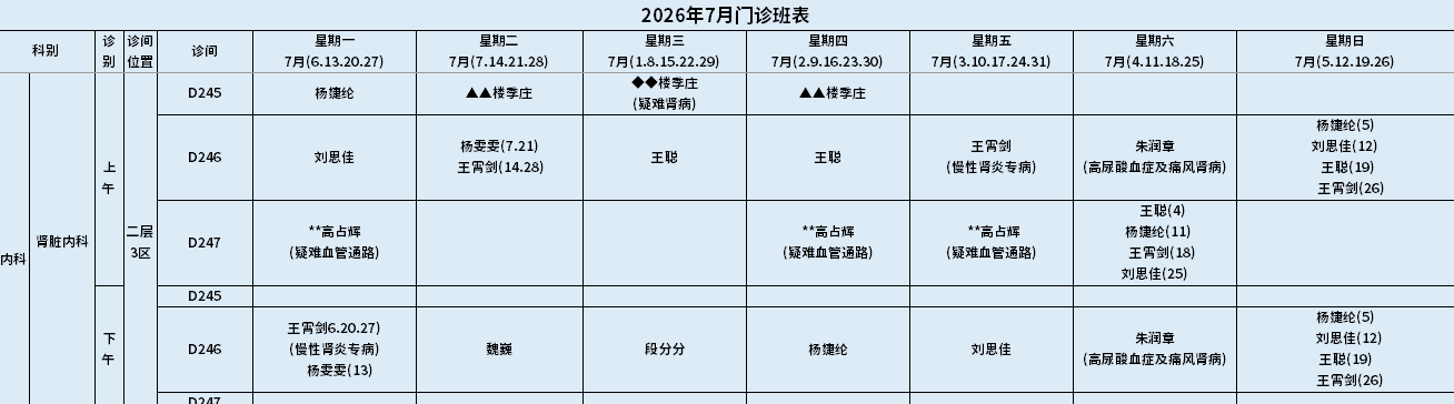 肾脏内科.png