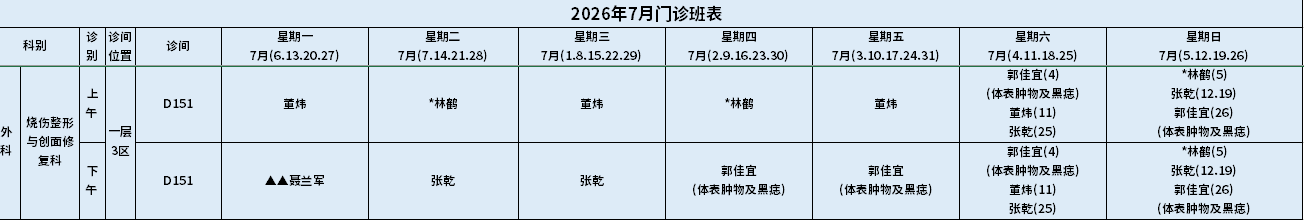 烧伤.png
