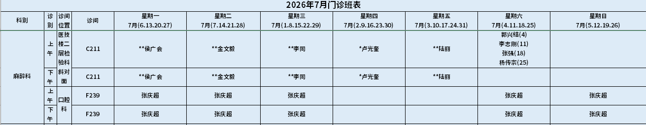 麻醉.png