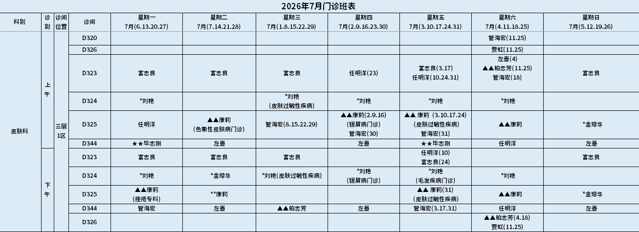 皮肤科.png