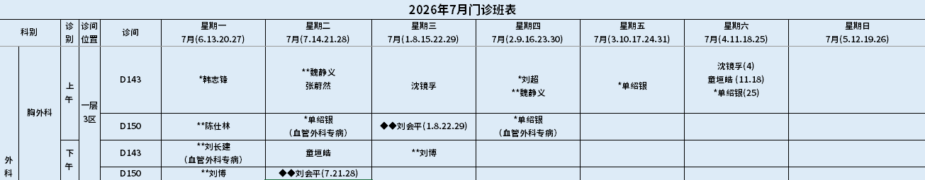 胸外科.png