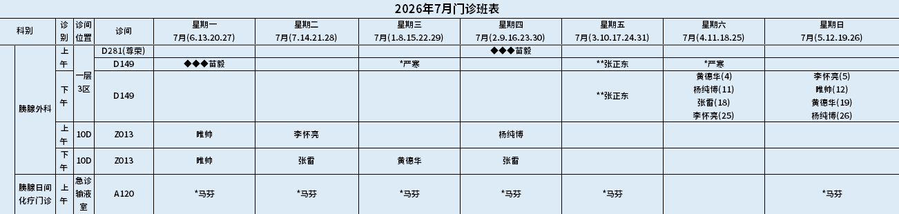 胰腺.png