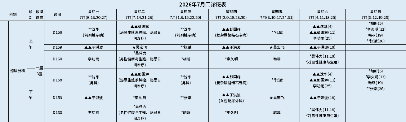 泌尿外科.png