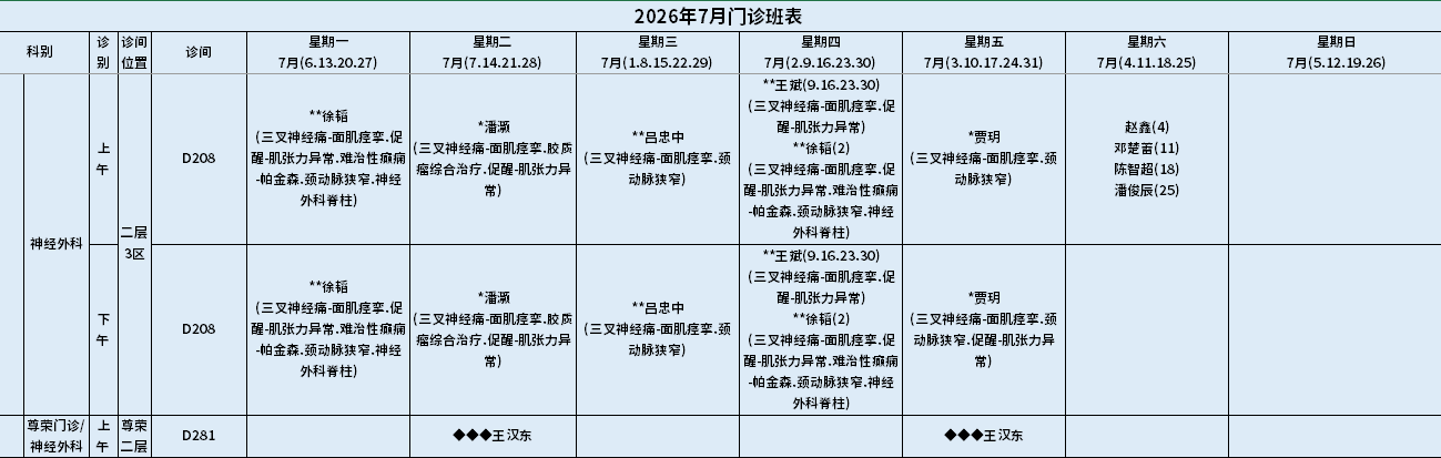神经外科.png