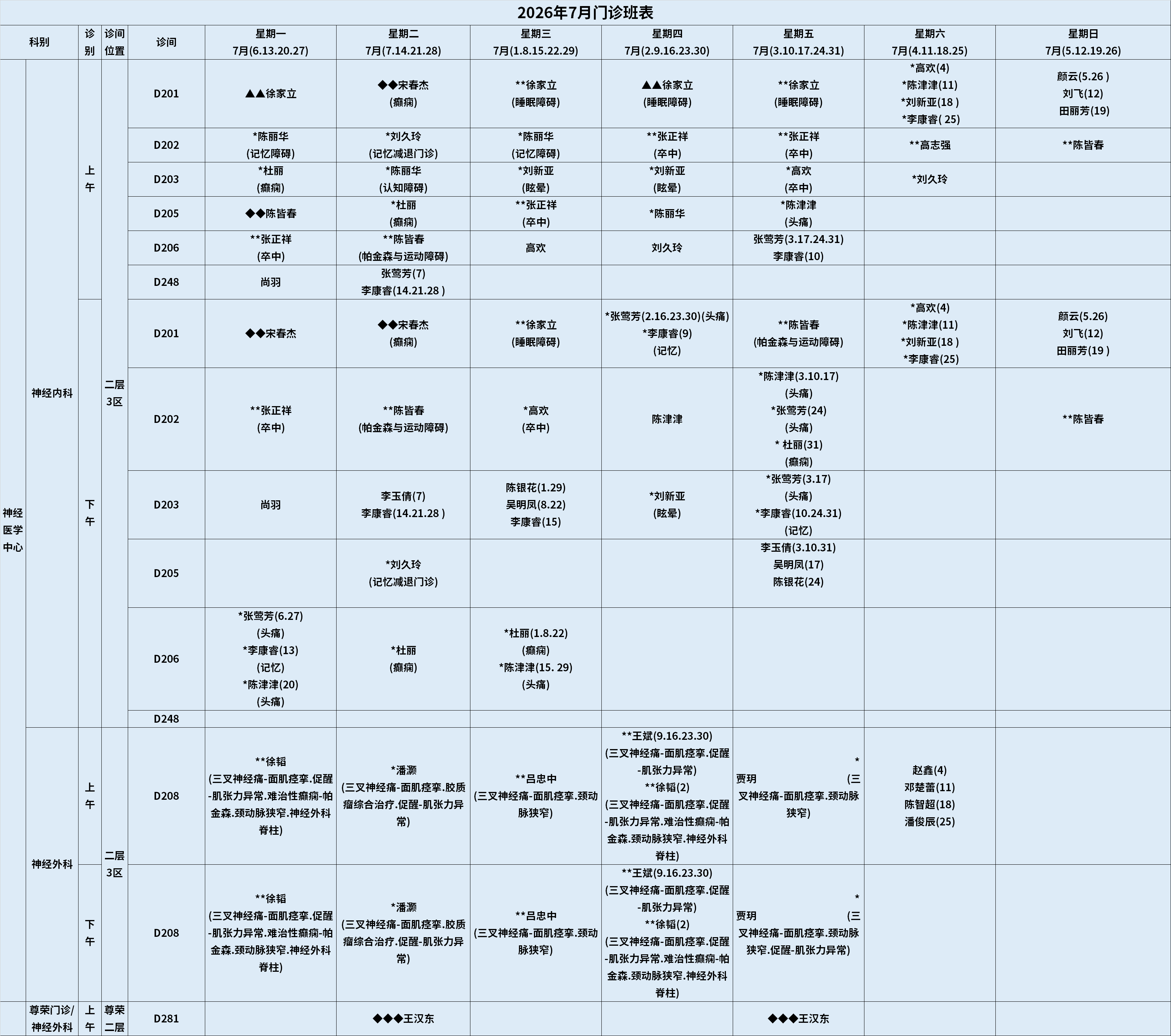 神经医学.png
